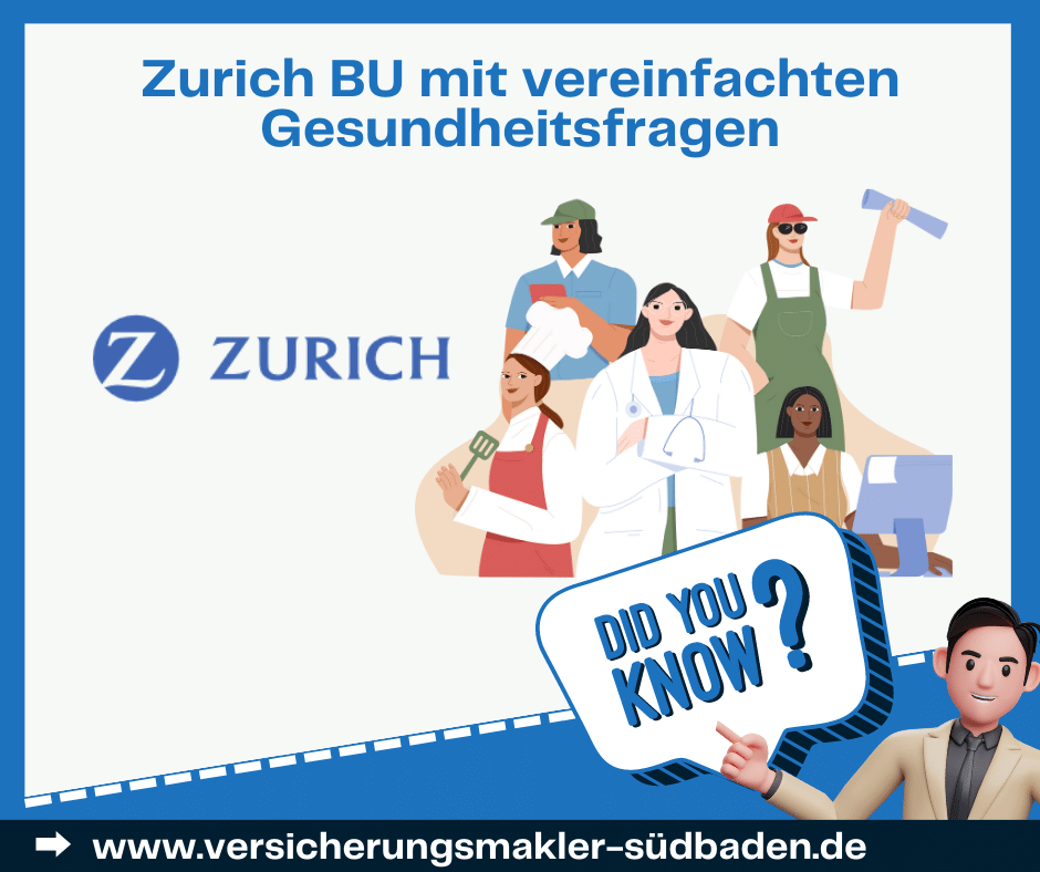 Reduzierte Gesundheitsfragen bei der Zurich BU